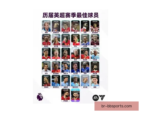 英超官方揭晓本赛季最佳进球候选名单引发球迷热议